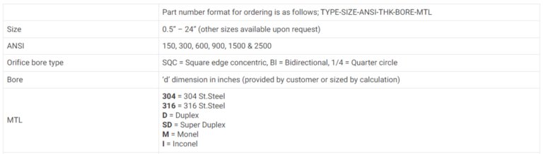 Ordering Information :: ACE Control Solution – Engineering Solutions